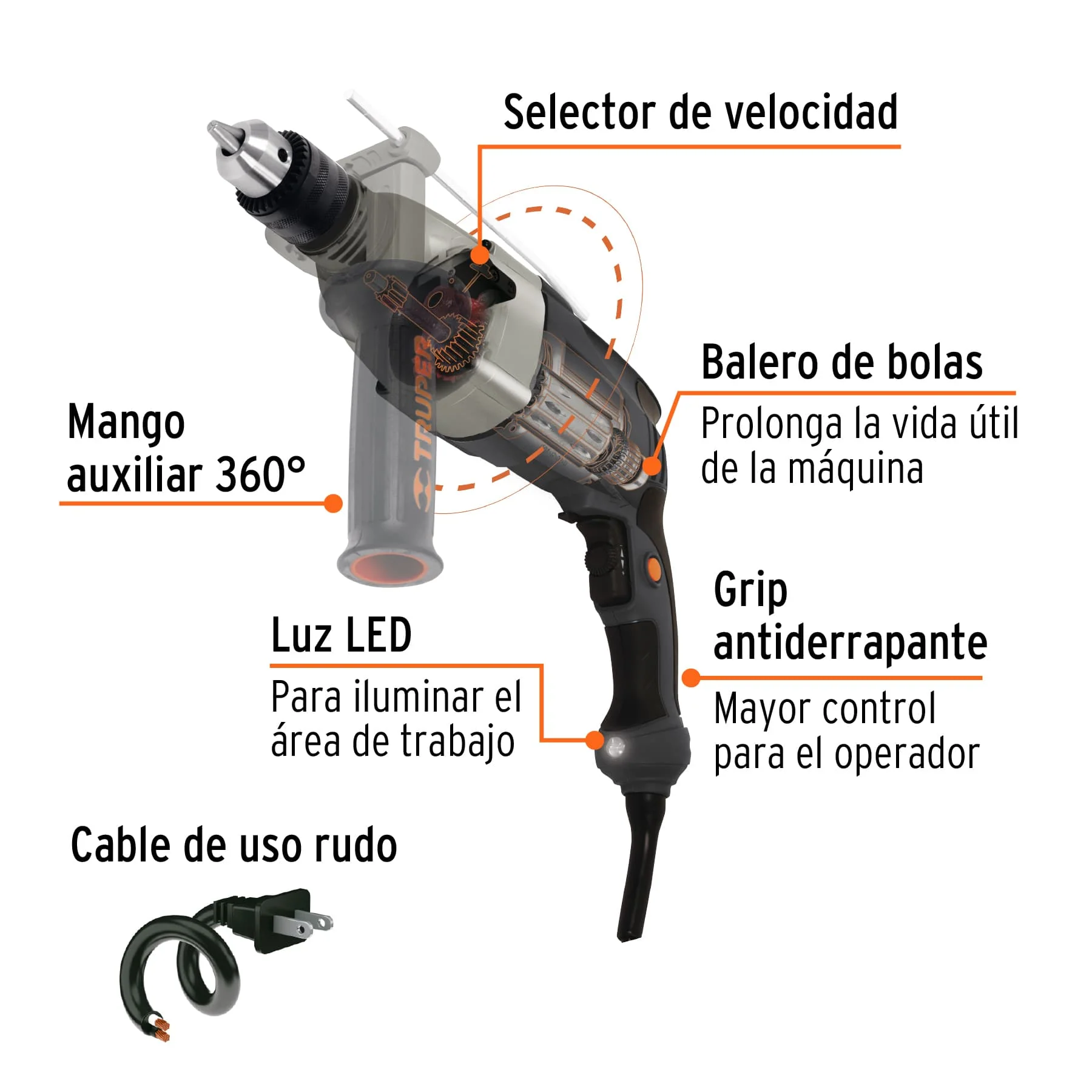 ROTOMARTILLO INDUSTRIAL 1/2″ 1200W. ROTO-1/2NX2 16666 TRUPER